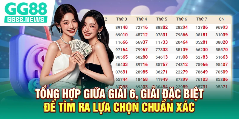 Tổng hợp giữa giải 6, giải đặc biệt để tìm ra lựa chọn chuẩn xác